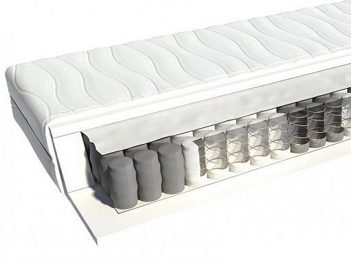 Matrace PREMIA, 160 cm