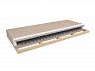 Matrace Tiago 90 Standard, Sawana 17